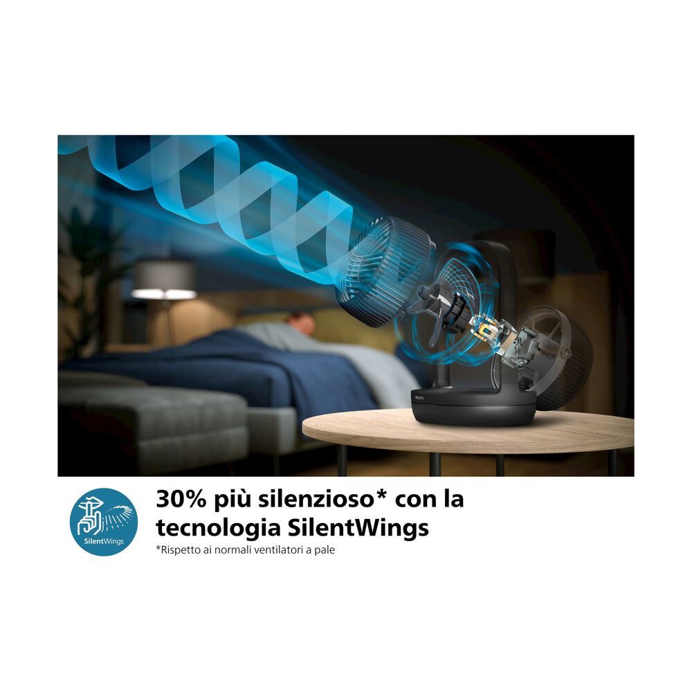 Series 3000 CX3050/01, image number 6