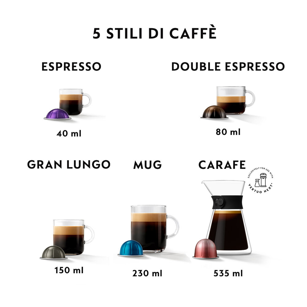 Vertuo Next XN910NK MACCHINA CAFFÈ CAPSULE, nero opaco, image number 5