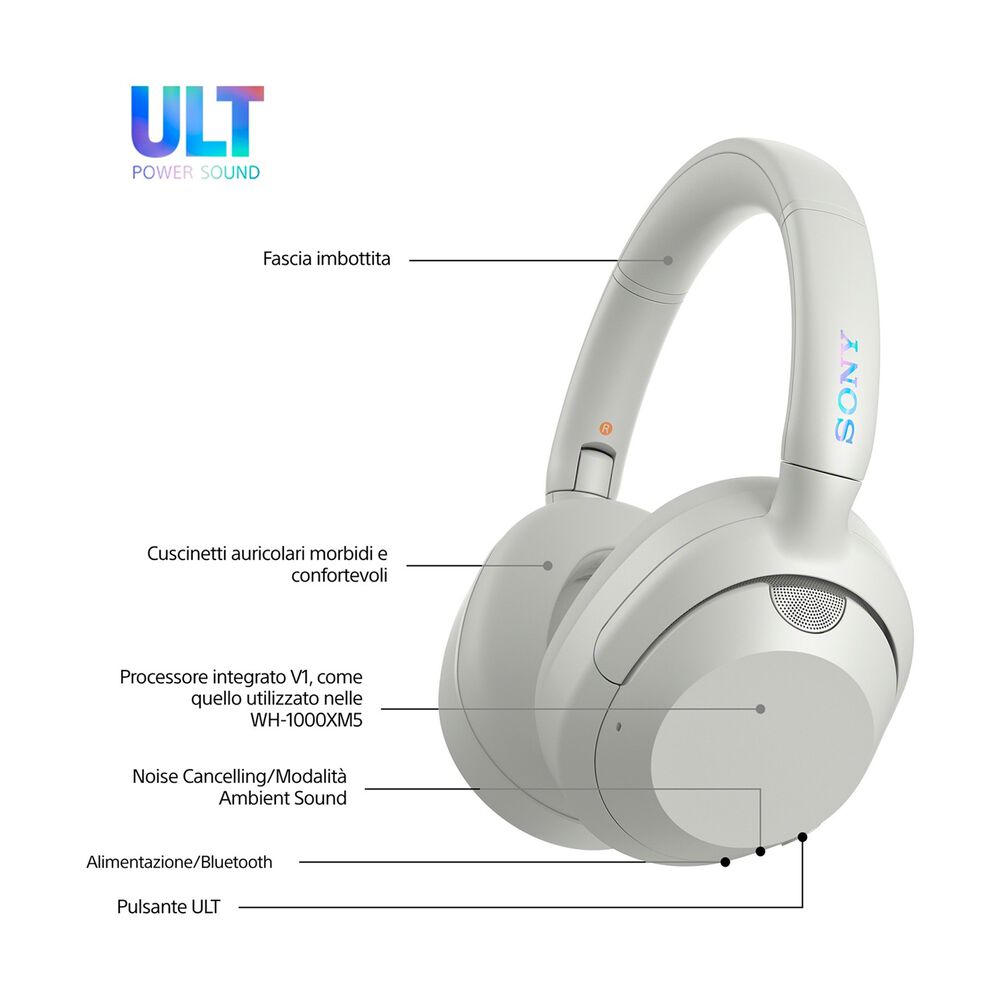 ULT WEAR WH-ULT900N, image number 12