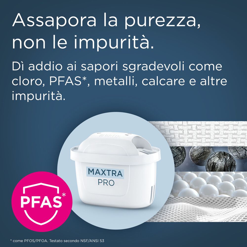 MAXTRApro ALL-IN-1 Pack 3, image number 3