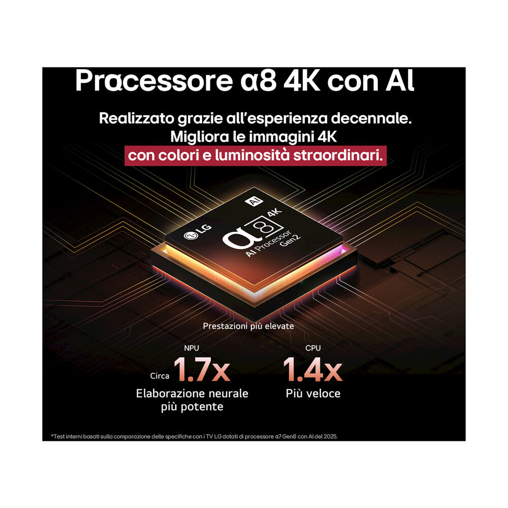 QNED evo AI  65QNED87A6B, image number 20