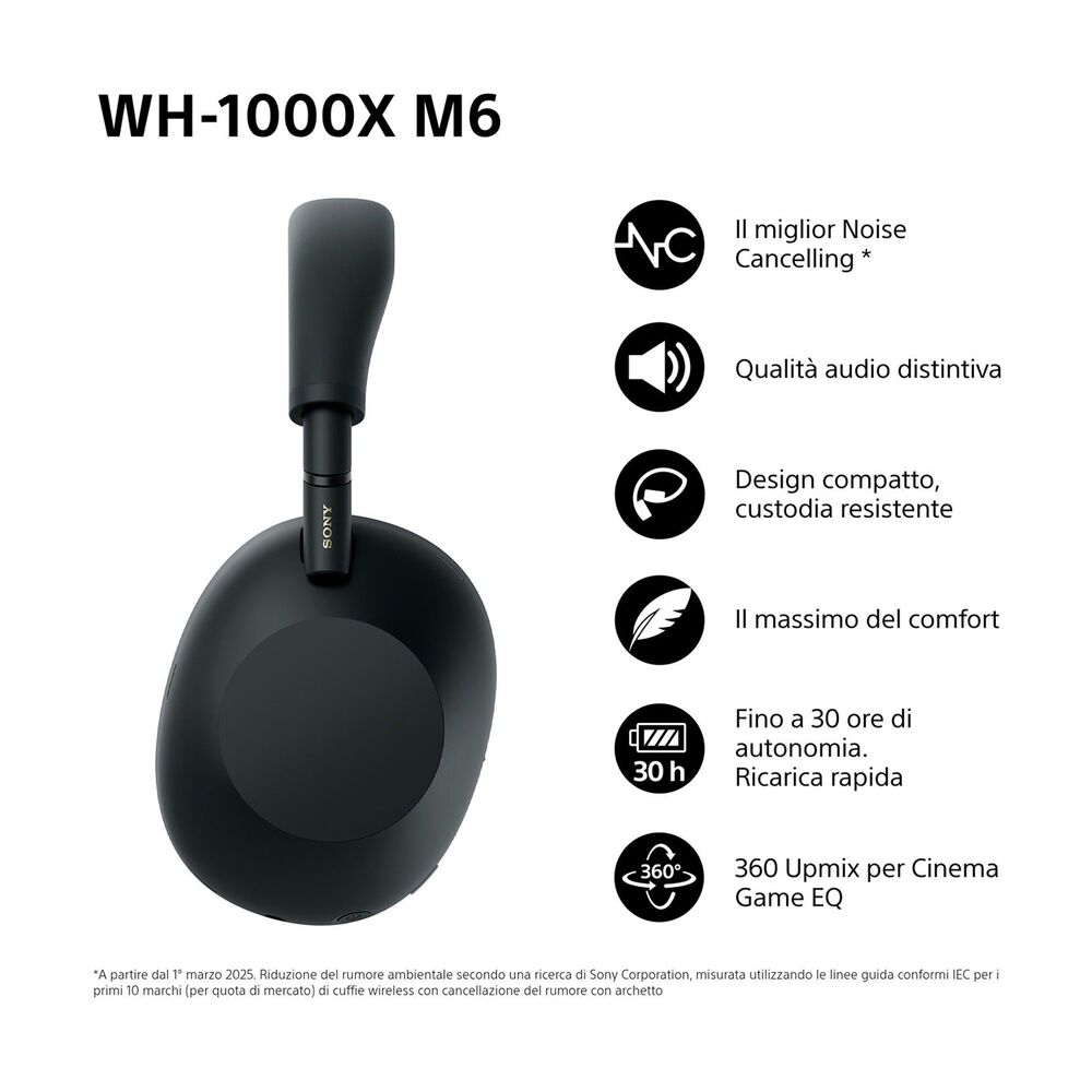 WH1000XM6B, image number 1