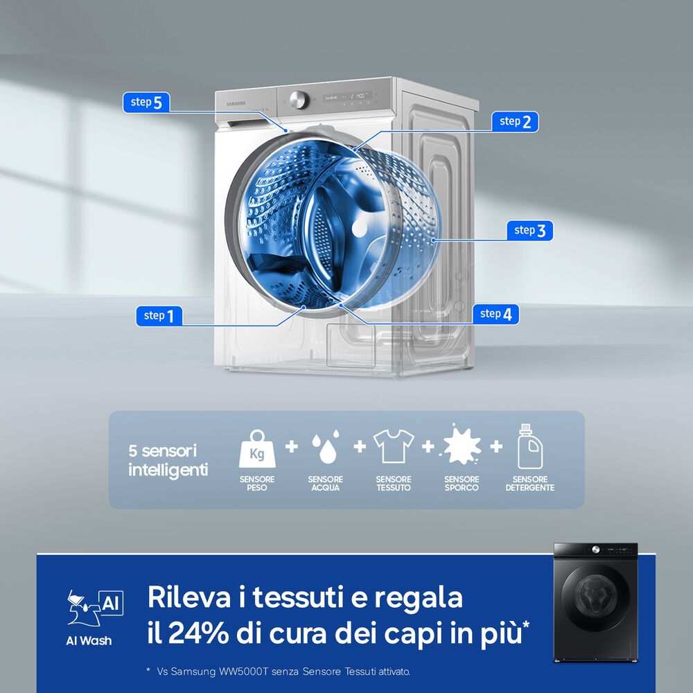 WW11DB8B95GBU3, image number 2