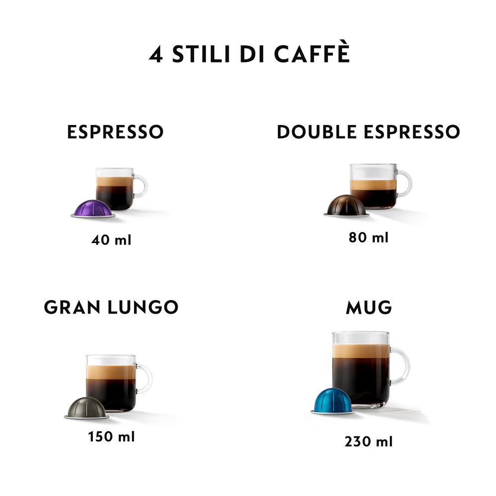 Vertuo Pop XN9201K MACCHINA CAFFÈ CAPSULE, Coconut White, image number 5