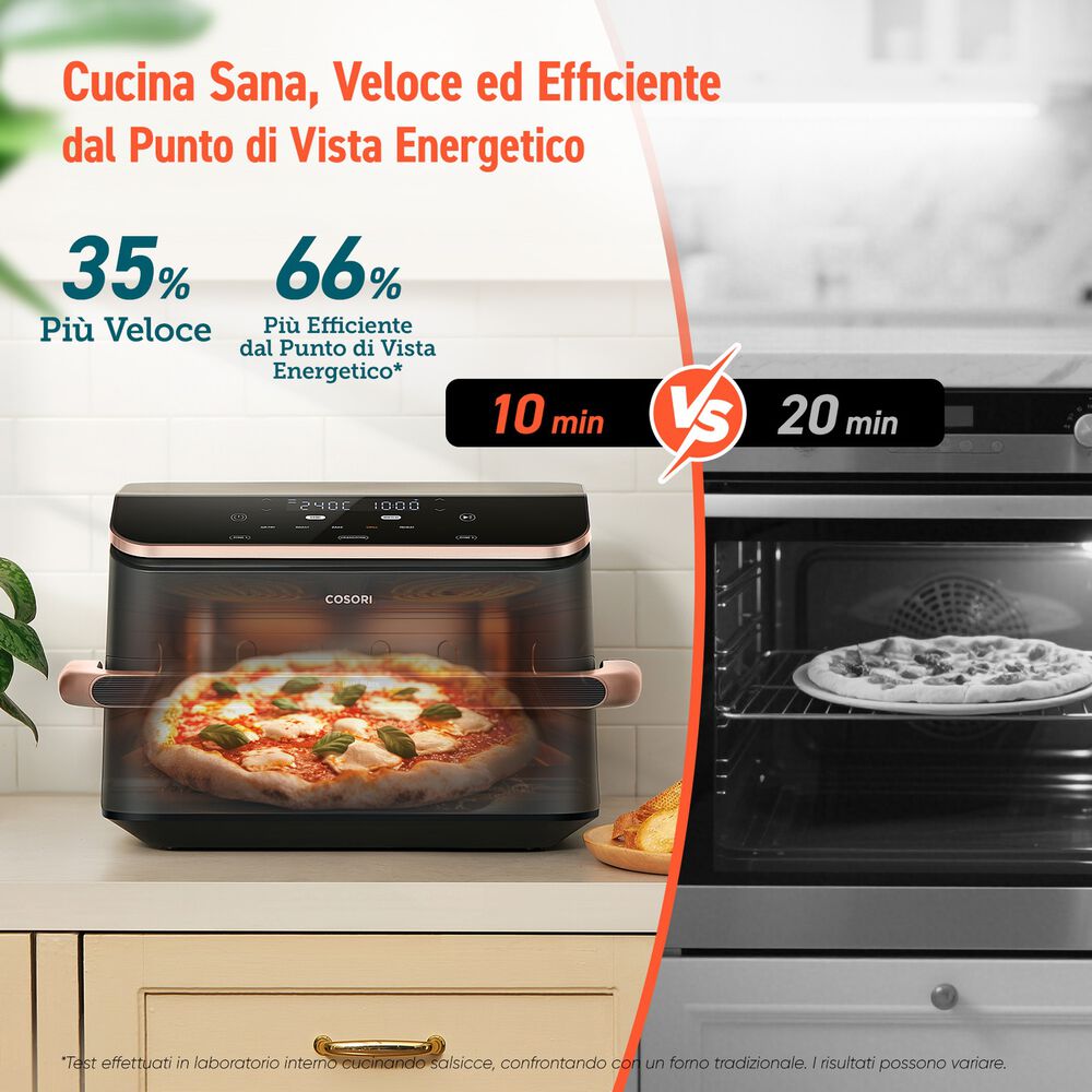 Dual Blaze TwinFry, image number 12