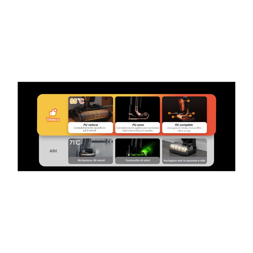 Floor One S7 Stretch, image number 5