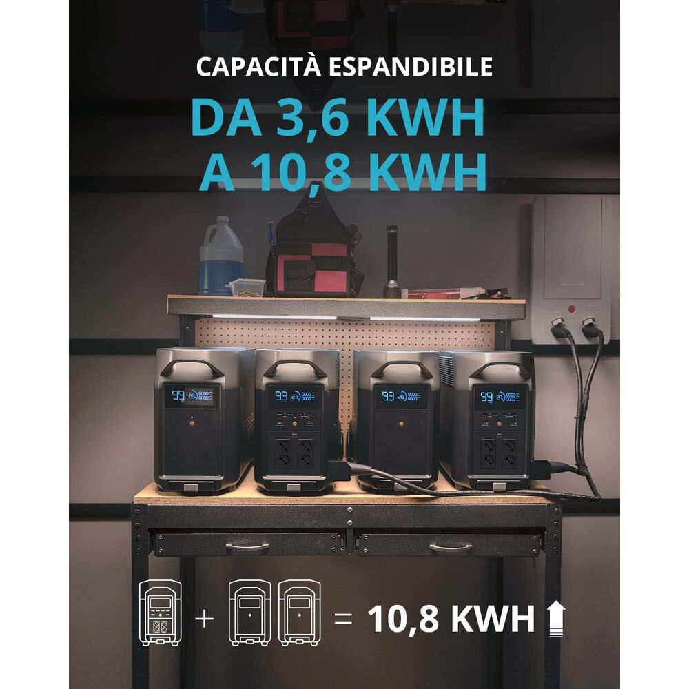 DELTA PRO, image number 9