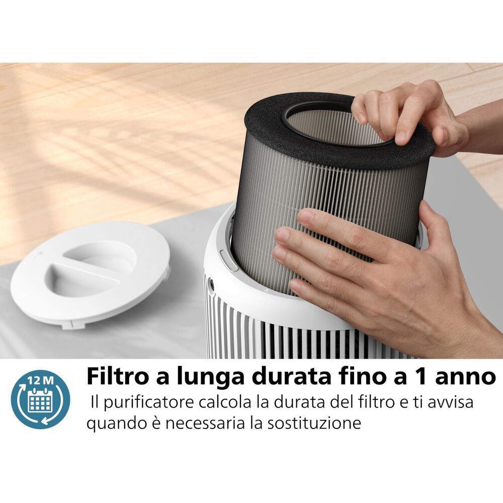 Serie 900 AC0920/10, image number 9
