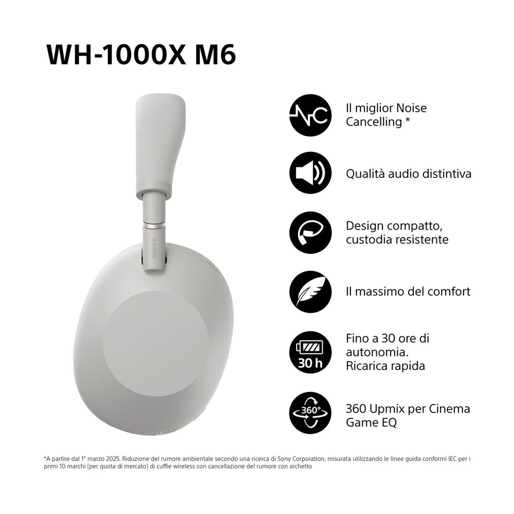 WH1000XM6S, image number 1