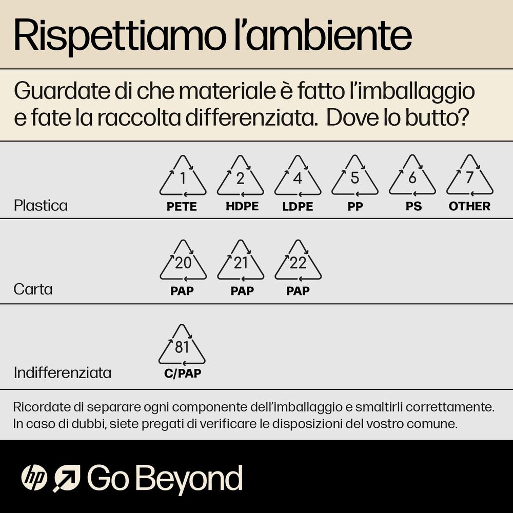 STAMPANTE INKJET OfficeJet Pro 7720, Inkjet, image number 5