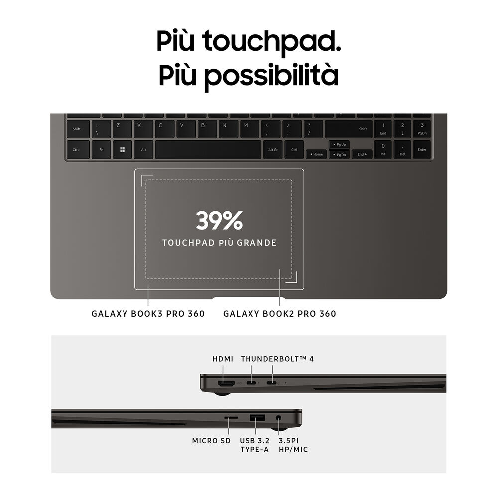 Galaxy Book3 Pro 360, 16 pollici, processore Intel® Core™ i7, INTEL Iris Xe Graphics, 16 GB, SSD 512 GB, Graphite, image number 6