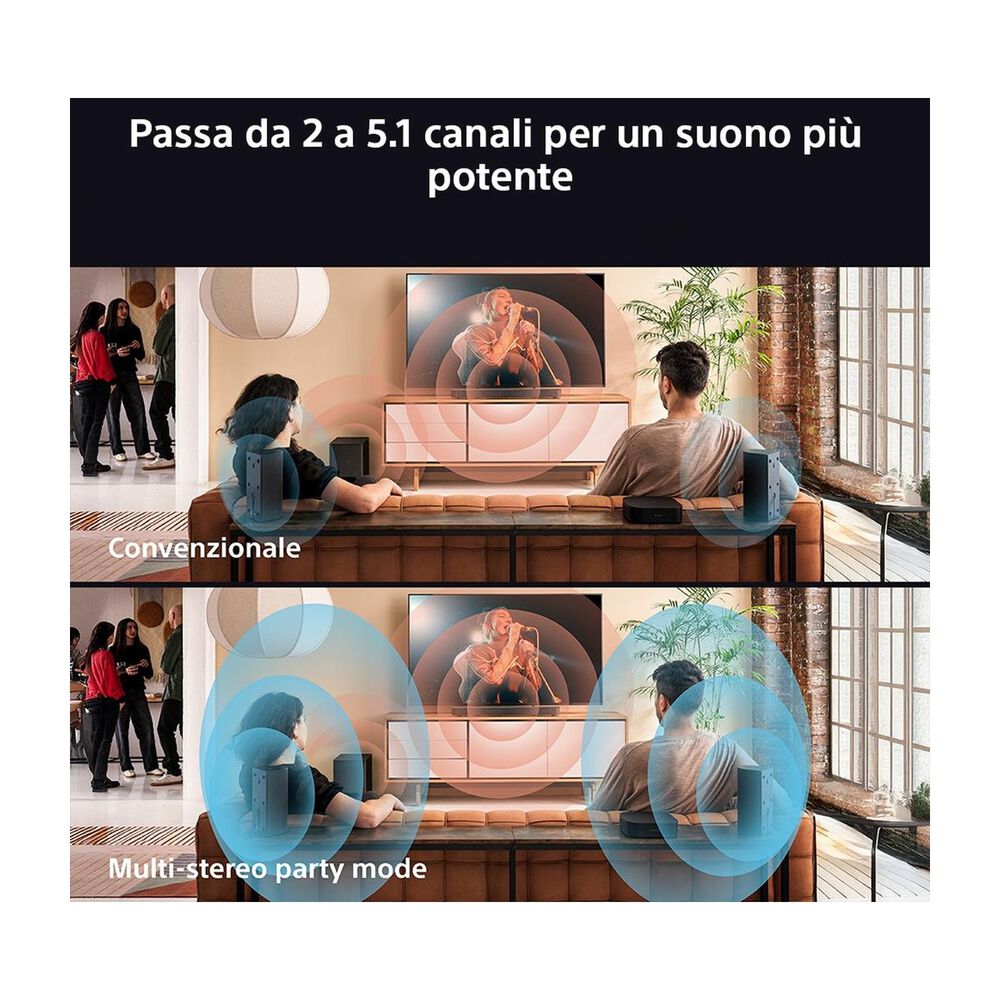 BRAVIA THEATRE SYSTEM 6, image number 7