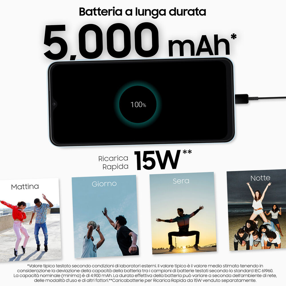 Galaxy A13, 128 GB, BLUE, image number 4
