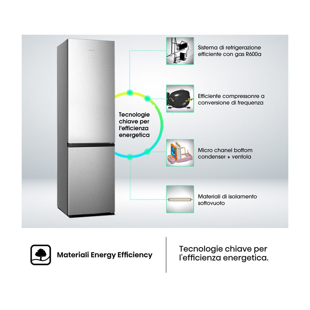 RB440N4ACA, image number 2