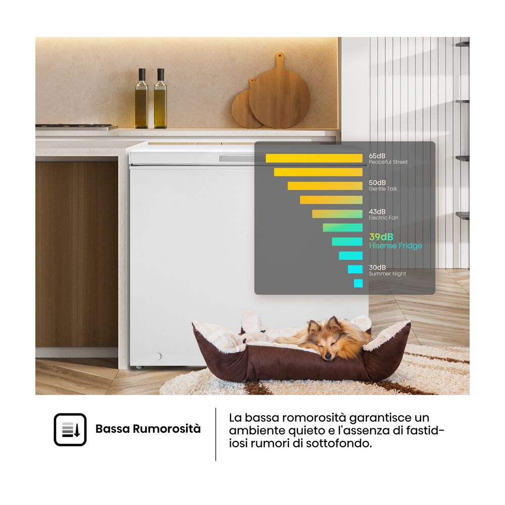 FC321D4AWLE, image number 5