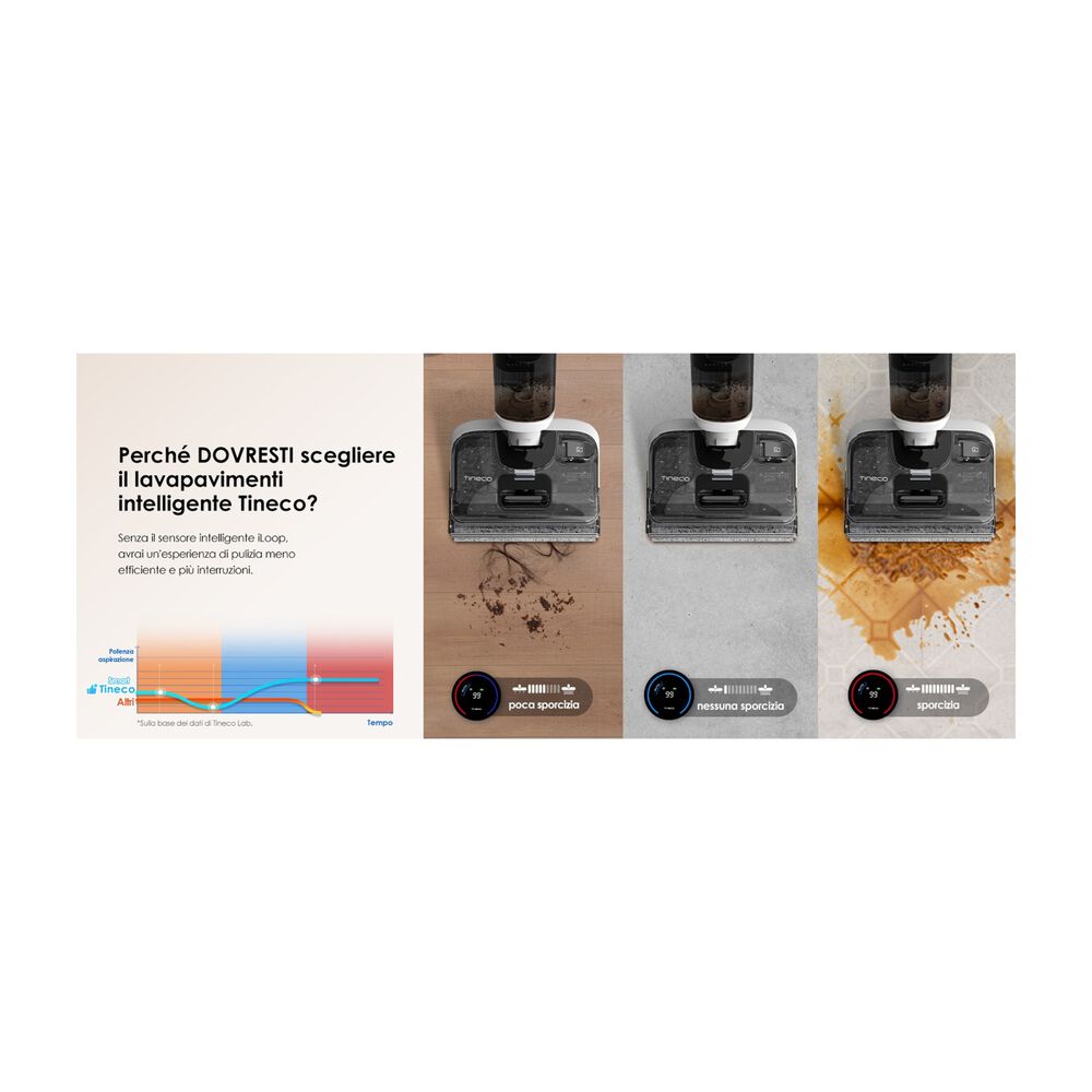 FloorOne S5 Stretch Extr., image number 12