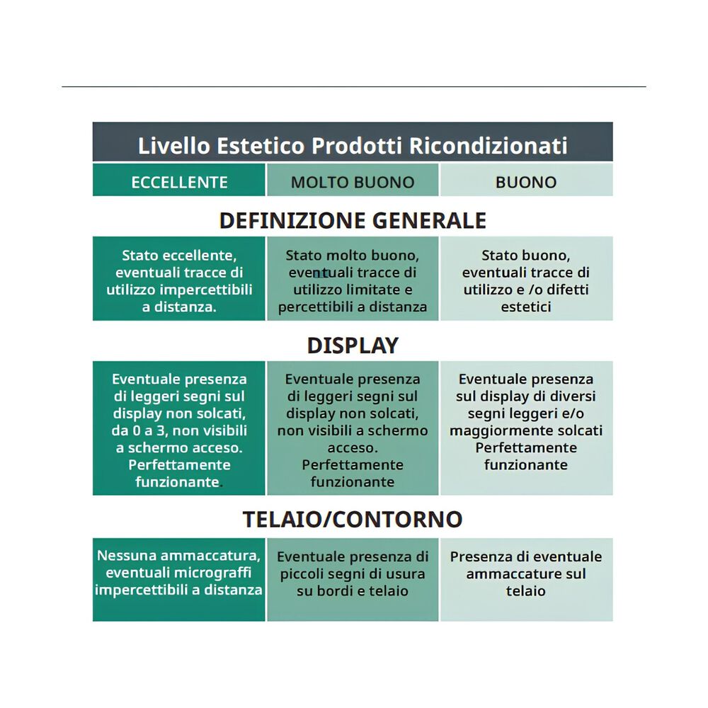 IPH.12 128GB MOLTO BUONO, image number 3