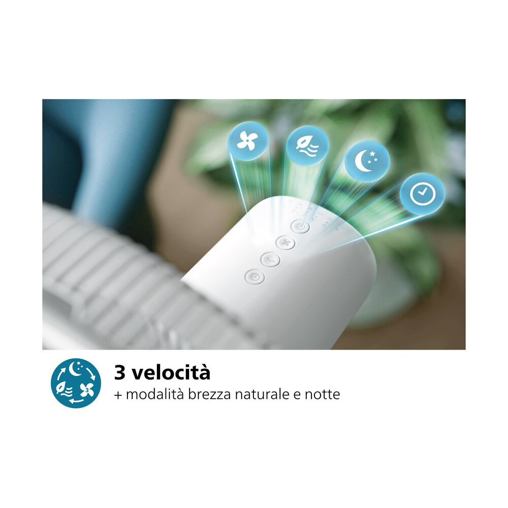 Series 2000 CX2550/00, image number 8