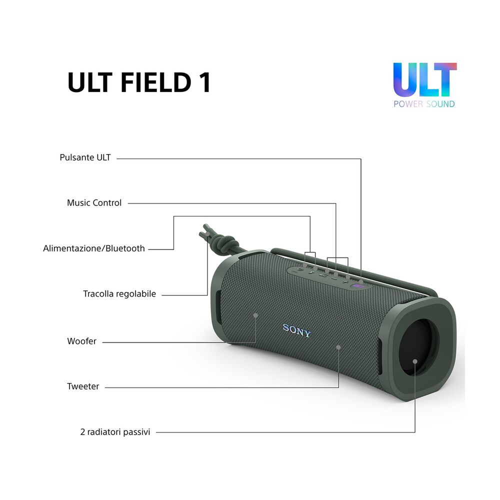 ULT FIELD 1 SRSULT10H, image number 11