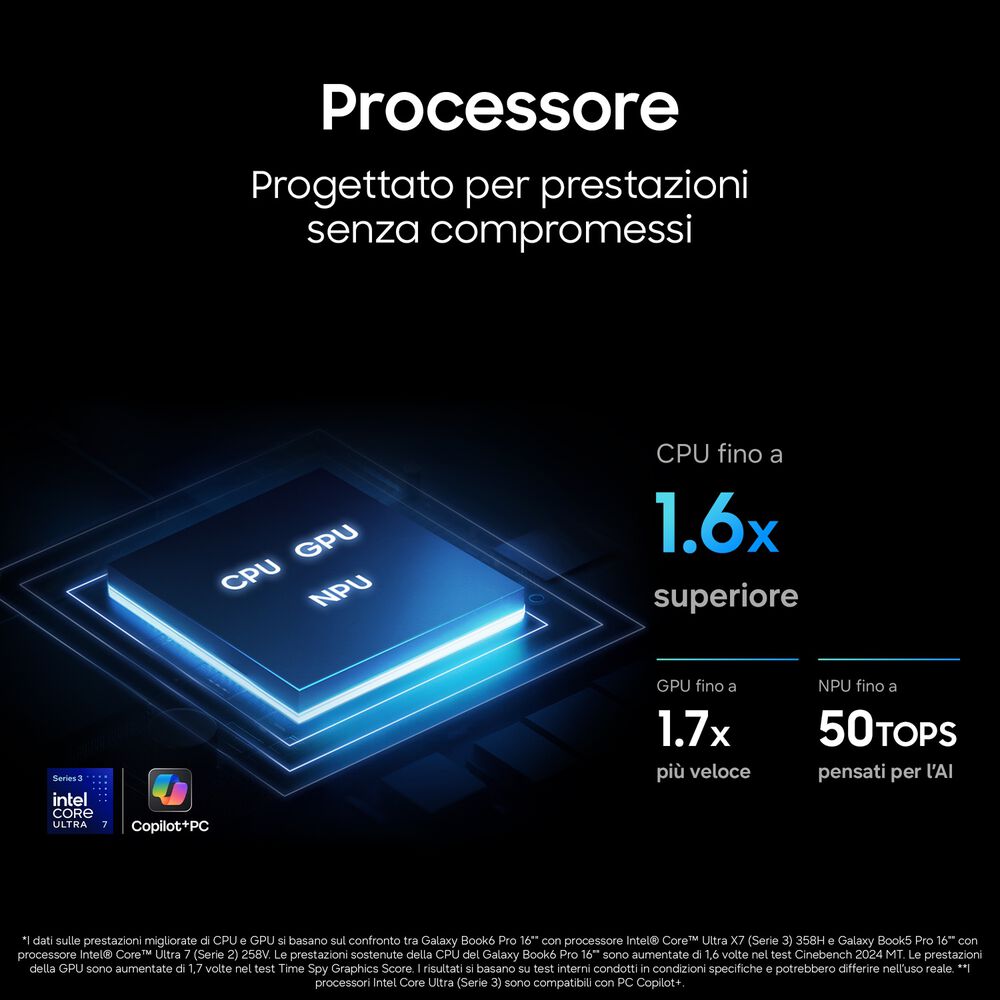 Galaxy Book6 Pro, image number 7
