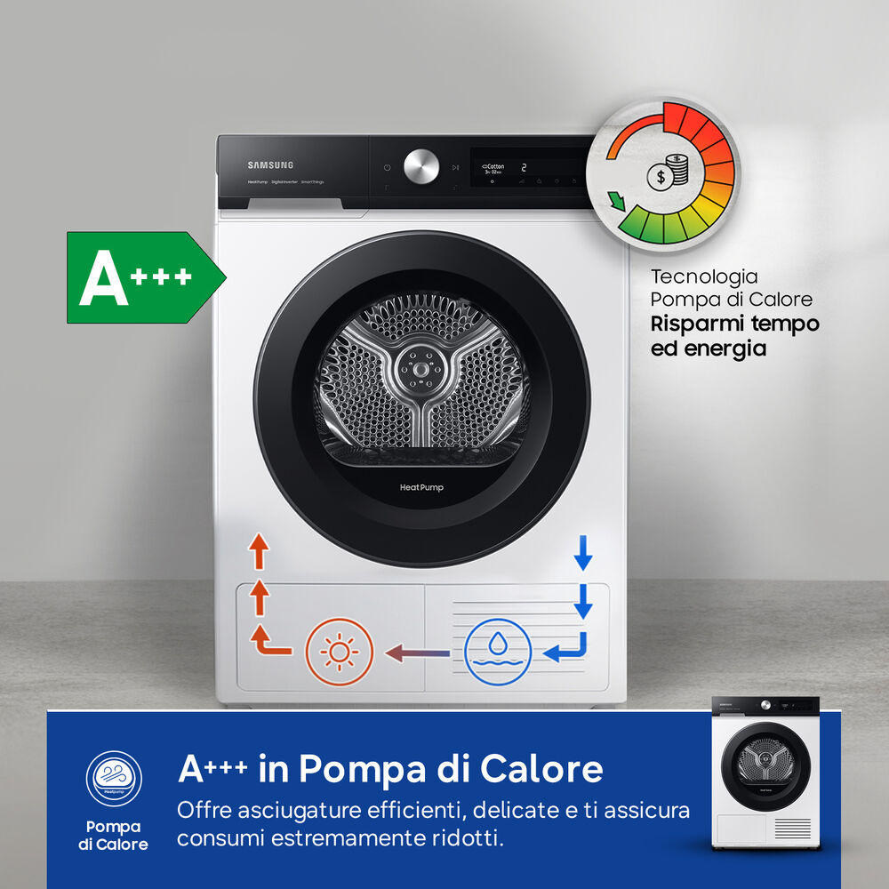 DV90BB5245AES3, image number 5