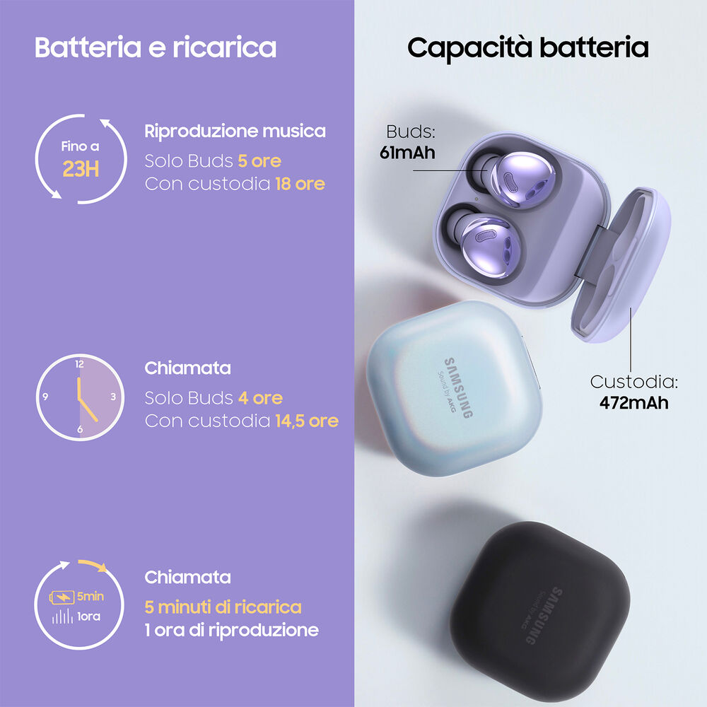 Galaxy Buds Pro AURICOLARI WIRELESS, Phantom Silver, image number 7