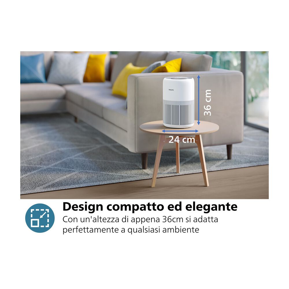 Serie 900 connesso AC0950/10, image number 2