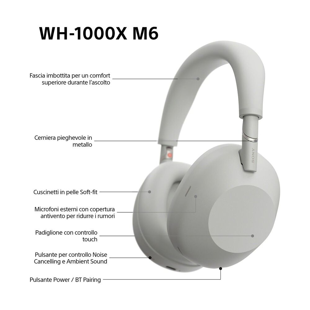 WH1000XM6S, image number 2