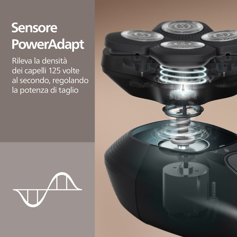 Serie 5000 HS5980/15, image number 4