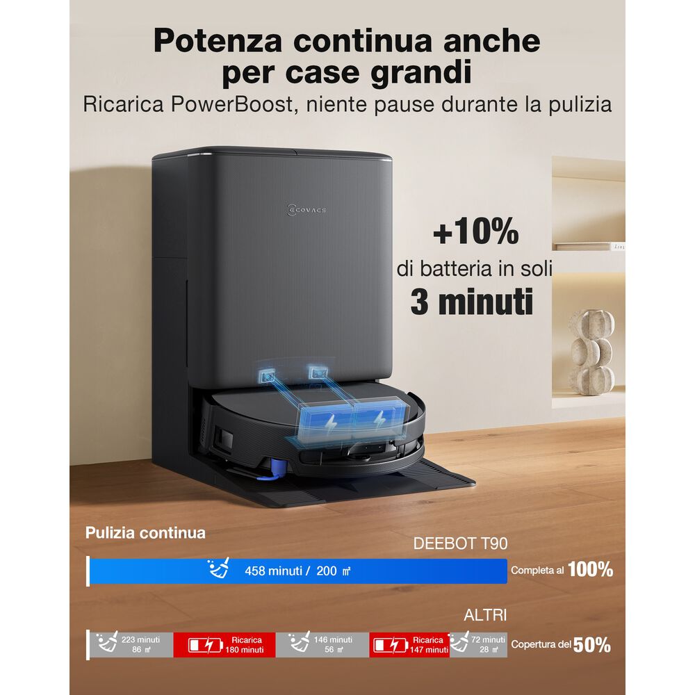 DEEBOT T90 PRO OMNI , image number 34