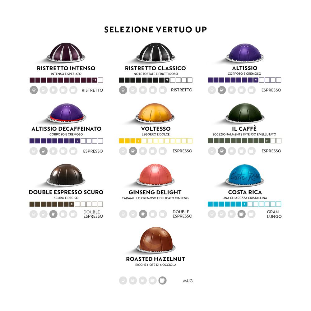 VERTUO UP XN9408, image number 1