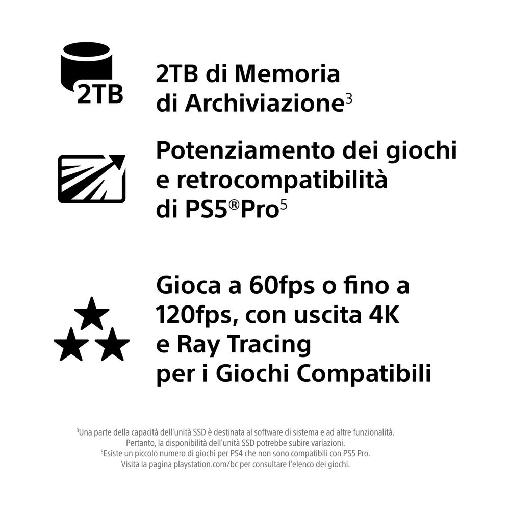 PlayStation 5 PRO, image number 5