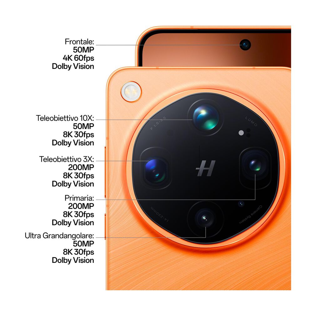 Find X9 Ultra 5G  Box, image number 2