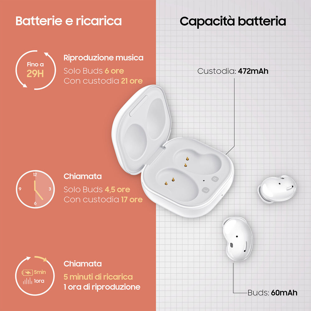 Galaxy Buds Live, image number 2