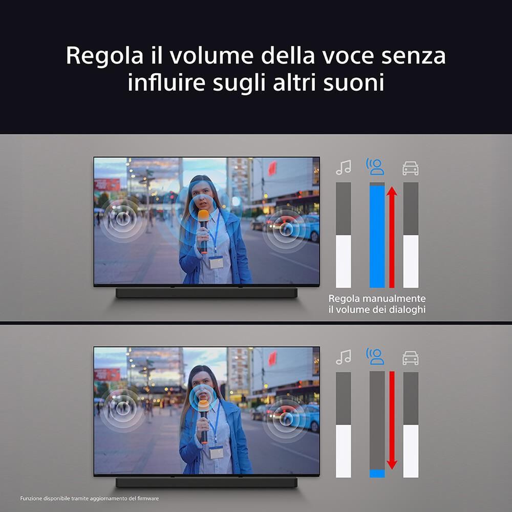 BRAVIA THEATRE SYSTEM 6, image number 4