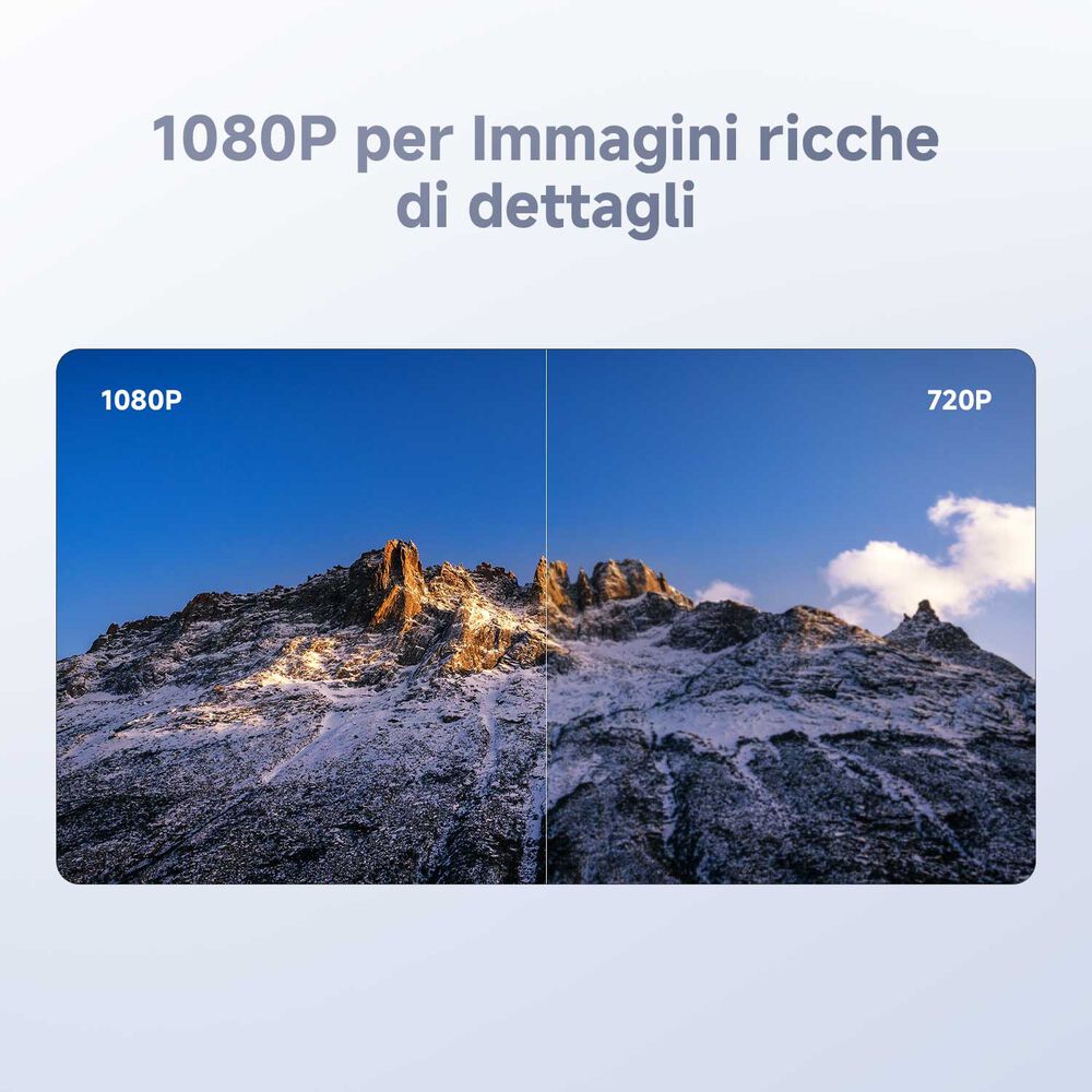 Smart Projector L1 Pro EU, image number 1