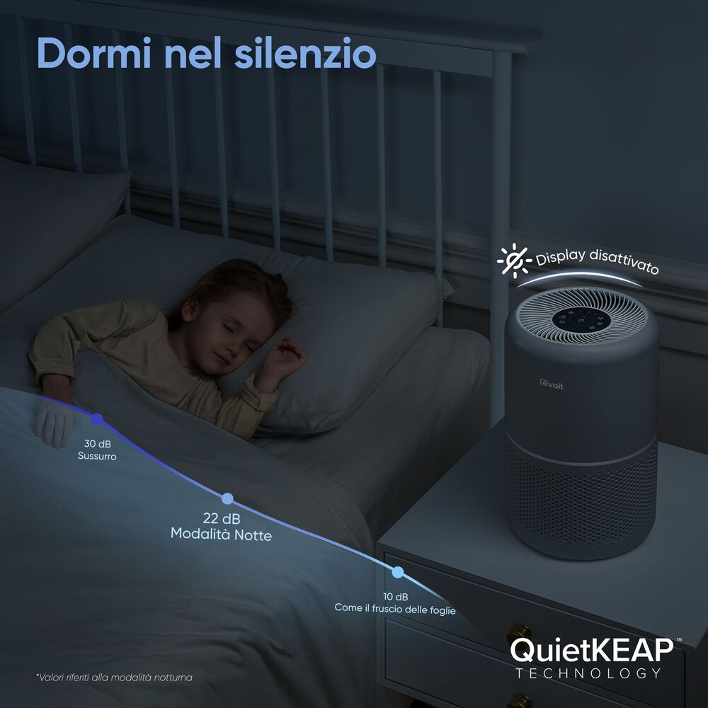 Core 300S Pro, image number 5