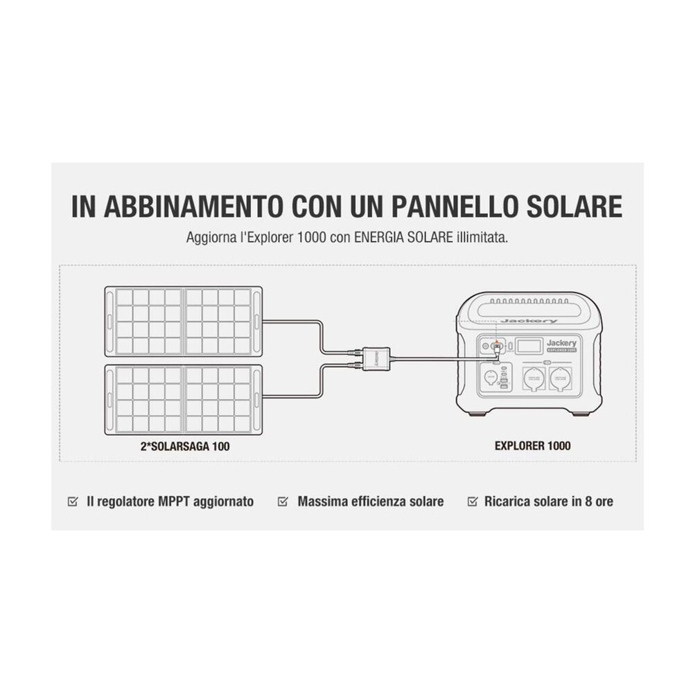 Solar Saga 100, image number 5