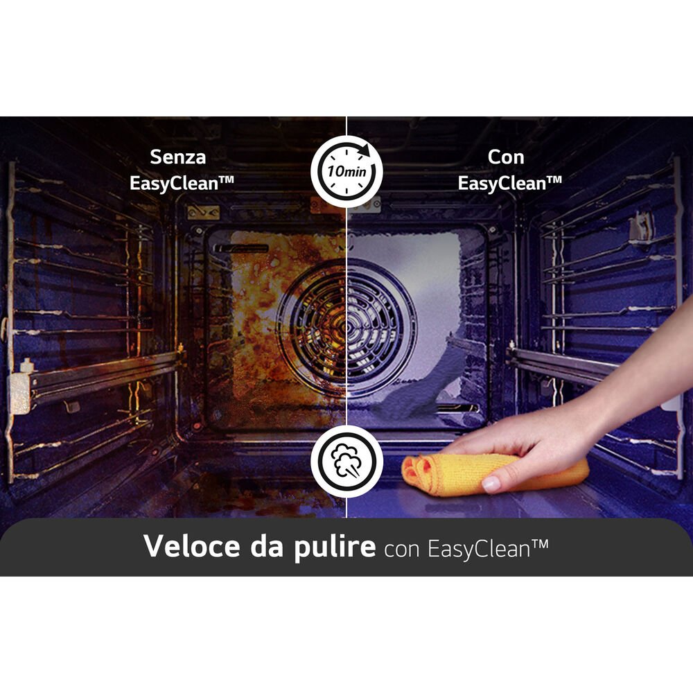 WSED7667M InstaView, image number 15