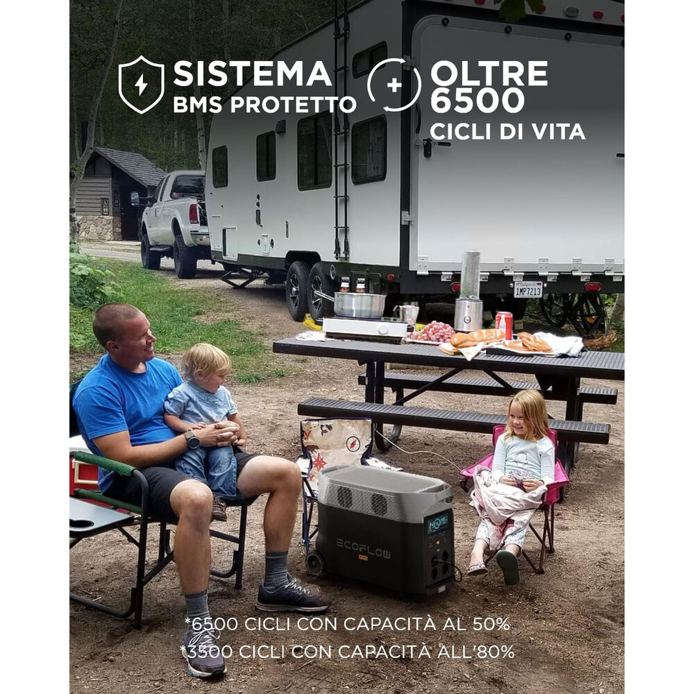 DELTA PRO, image number 3