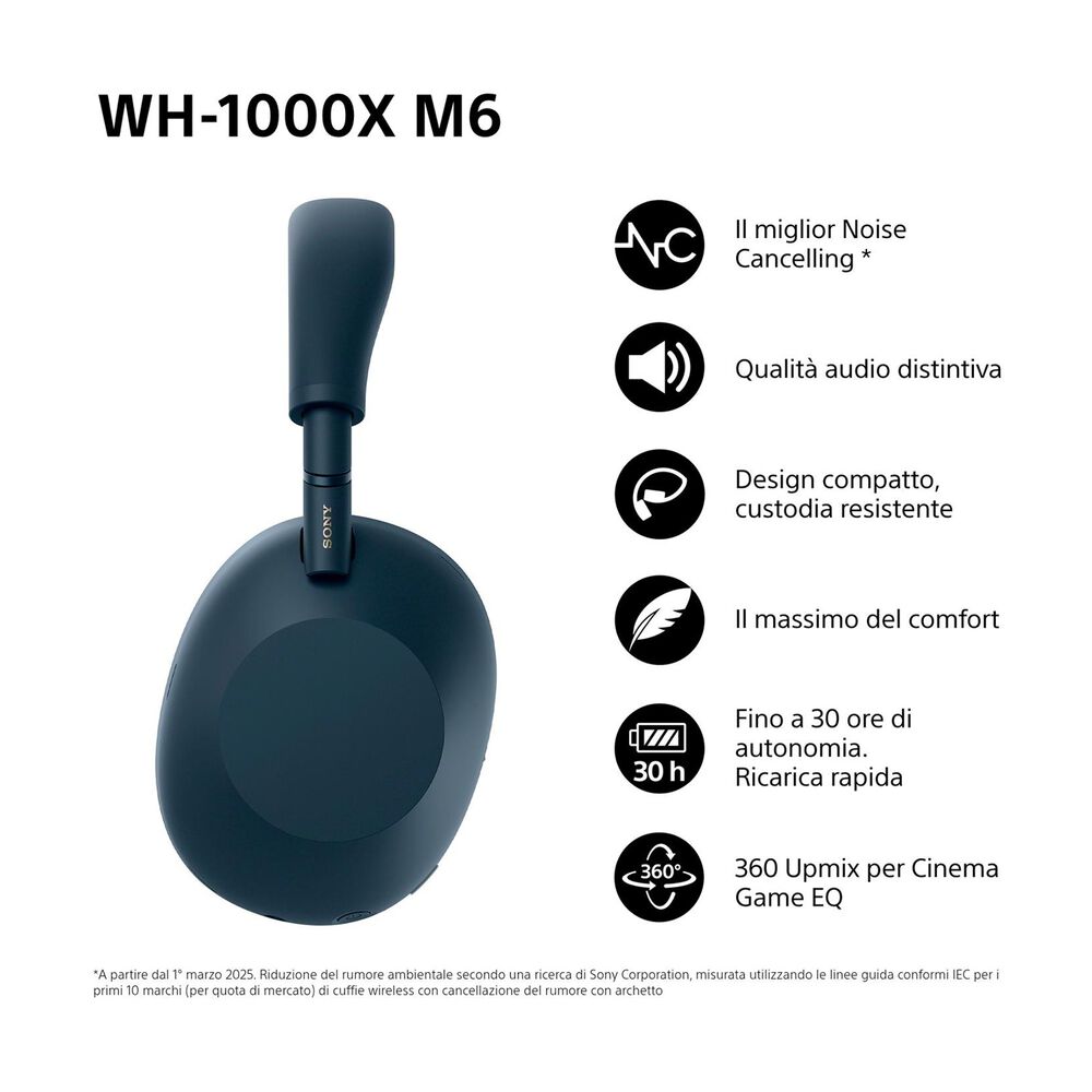 WH-1000XM6, image number 1