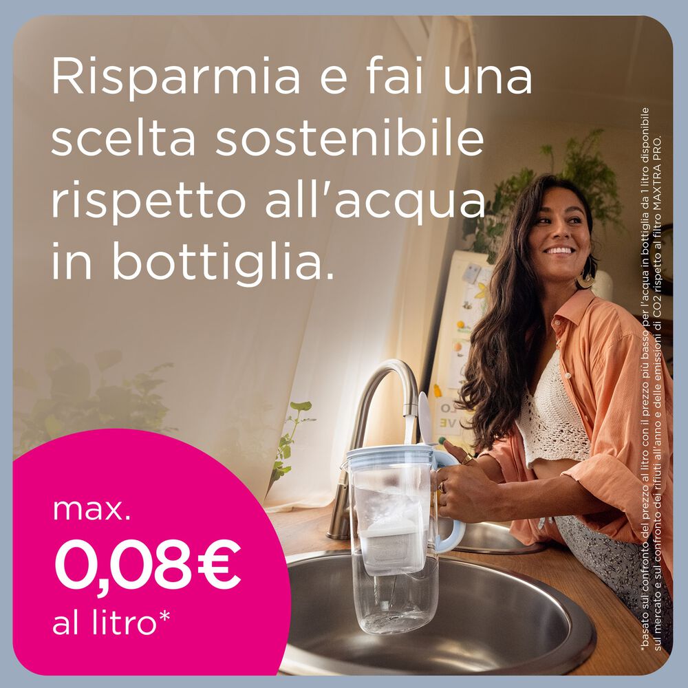 CARAFFA STYLE MXpro, image number 6