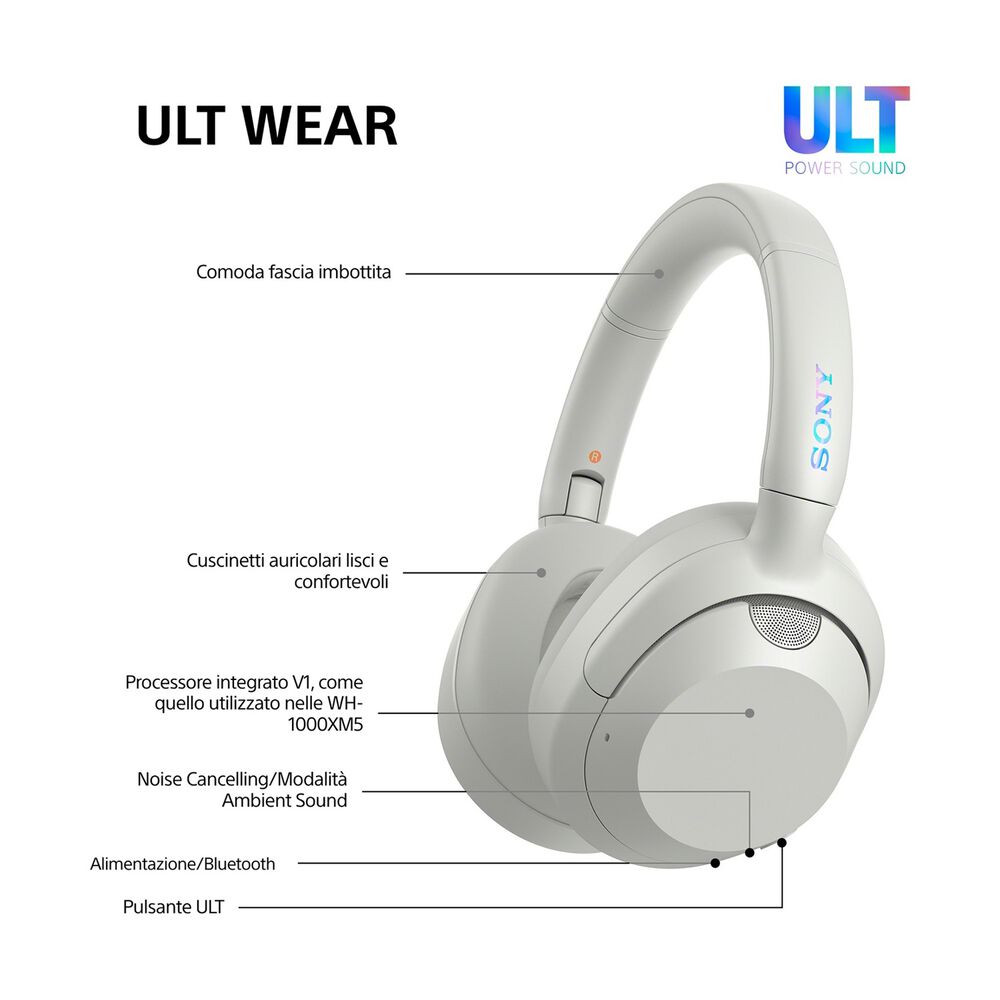 ULT WEAR WH-ULT900N, image number 12