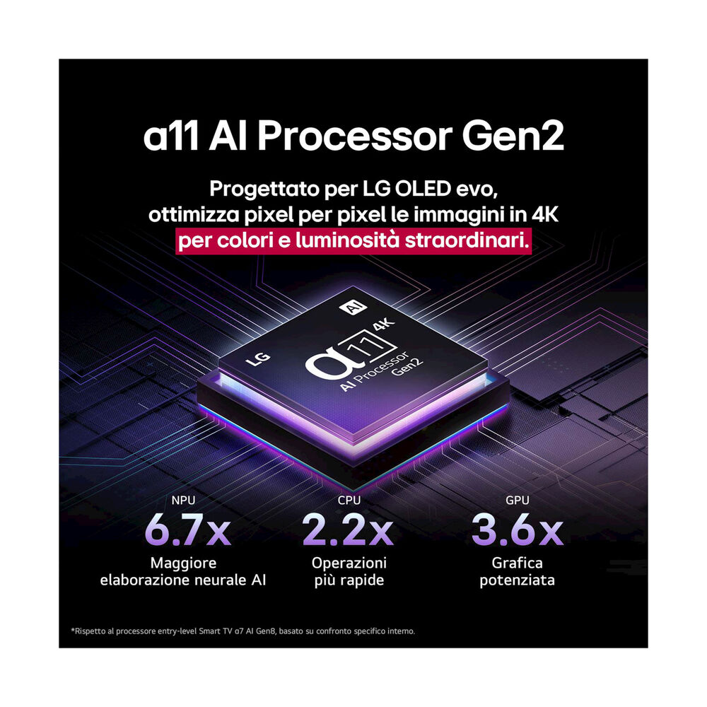 OLED evo G5 OLED83G54LW, image number 16