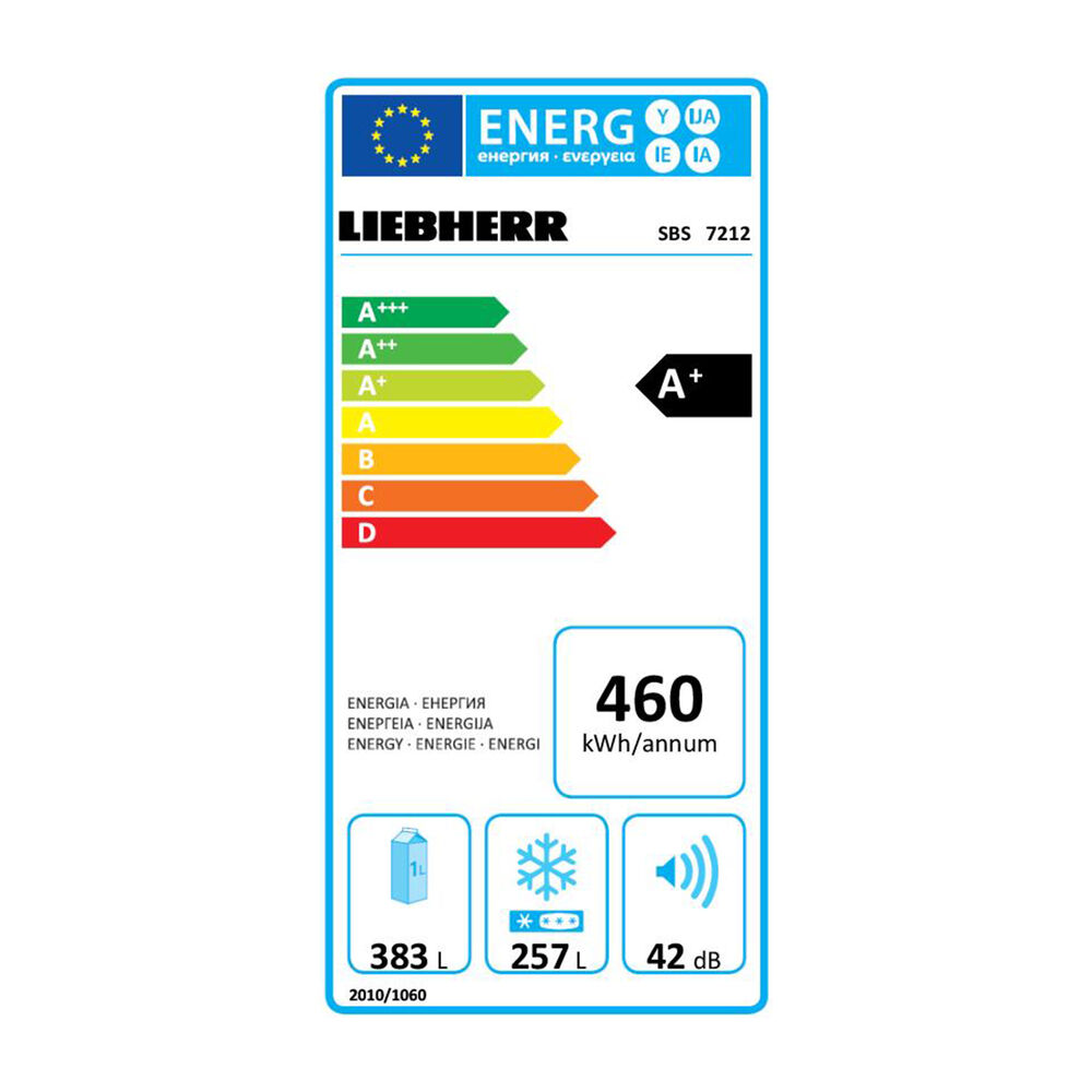 SBS 7212, image number 1