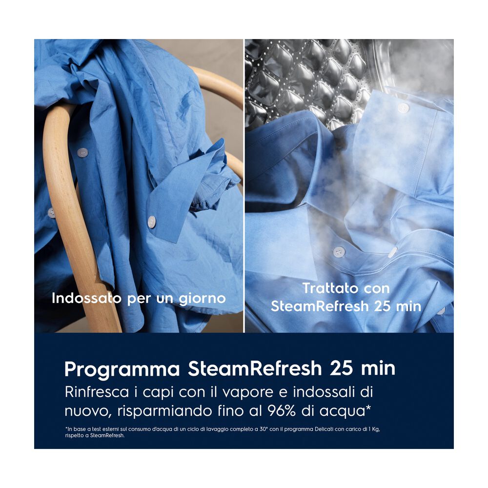 EW7F411CH3, image number 4