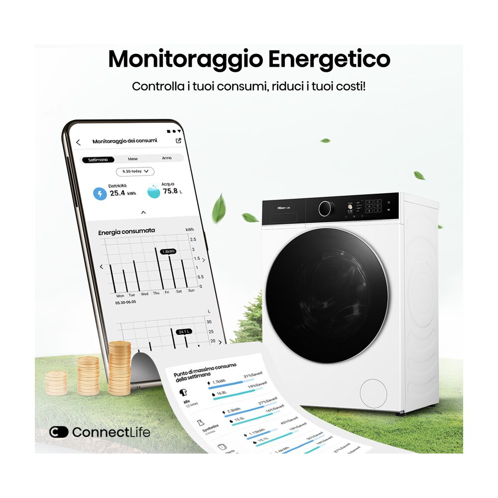 WF5I1045BWQ LAVATRICE, Caricamento frontale, 10,5 kg, 18 programmi, Profondit&agrave; 55 cm, Giri 1400 rpm, Bianco, livello rumorosit&agrave; centrifuga 72 dB(A), Classe A - PRMG GRADING ROBN - 10%, image number 5
