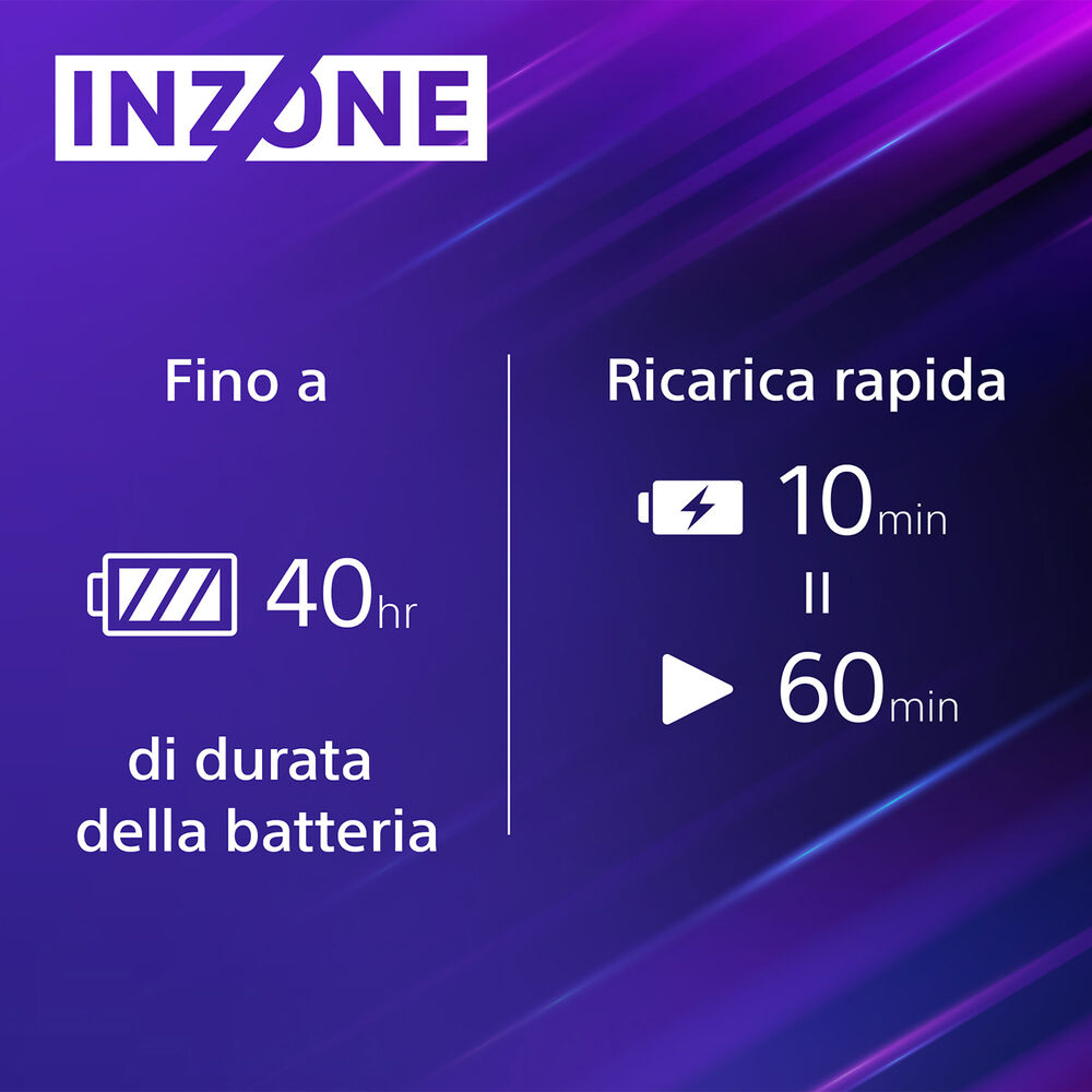 INZONE H9 Wireless NC CUFFIE GAMING, white, image number 7