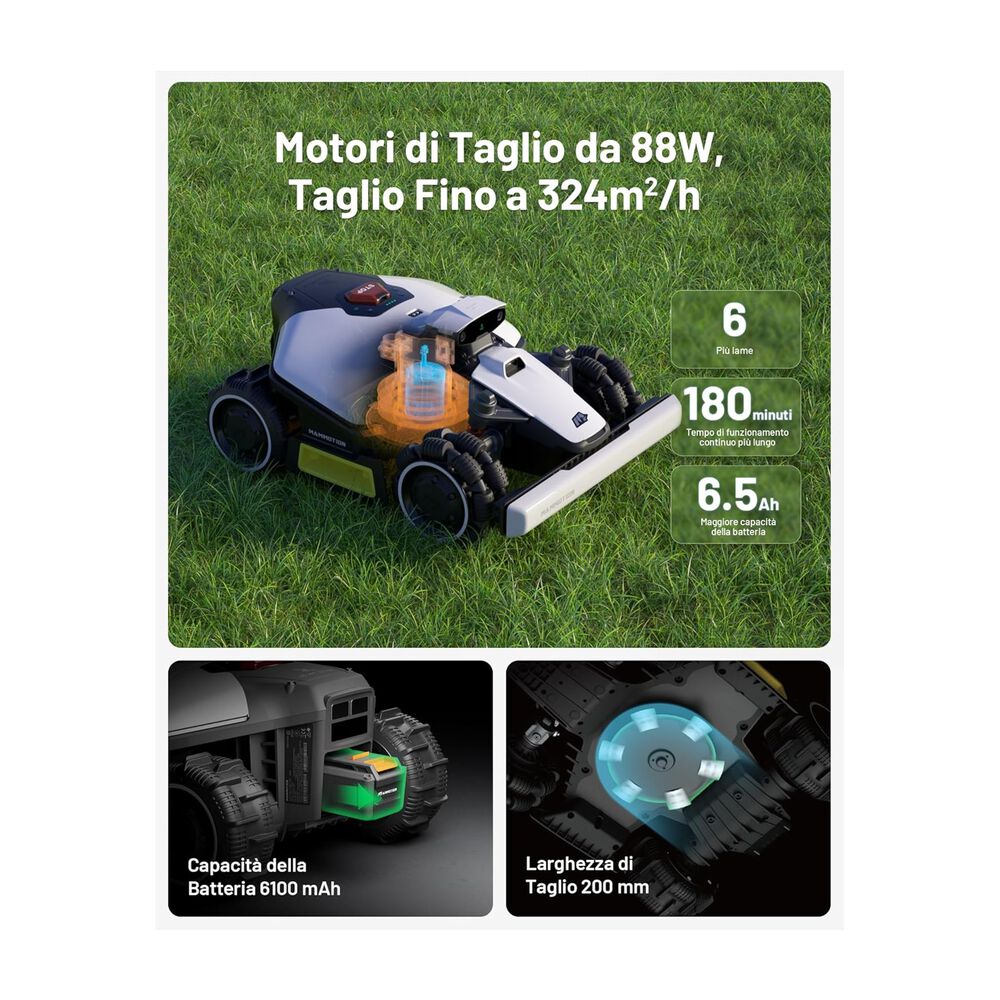 Luba Mini AWD 1500, image number 2
