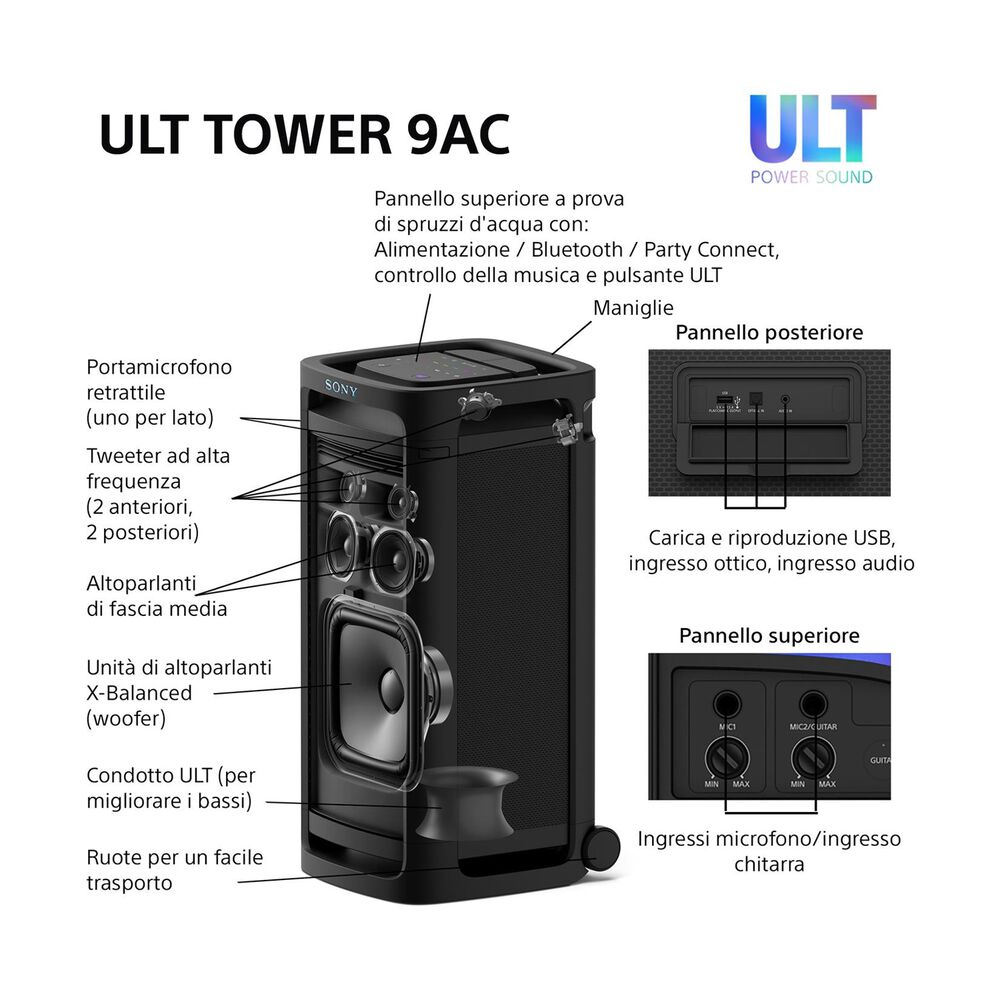 ULT TOWER 9AC SRSULT900AC, image number 2